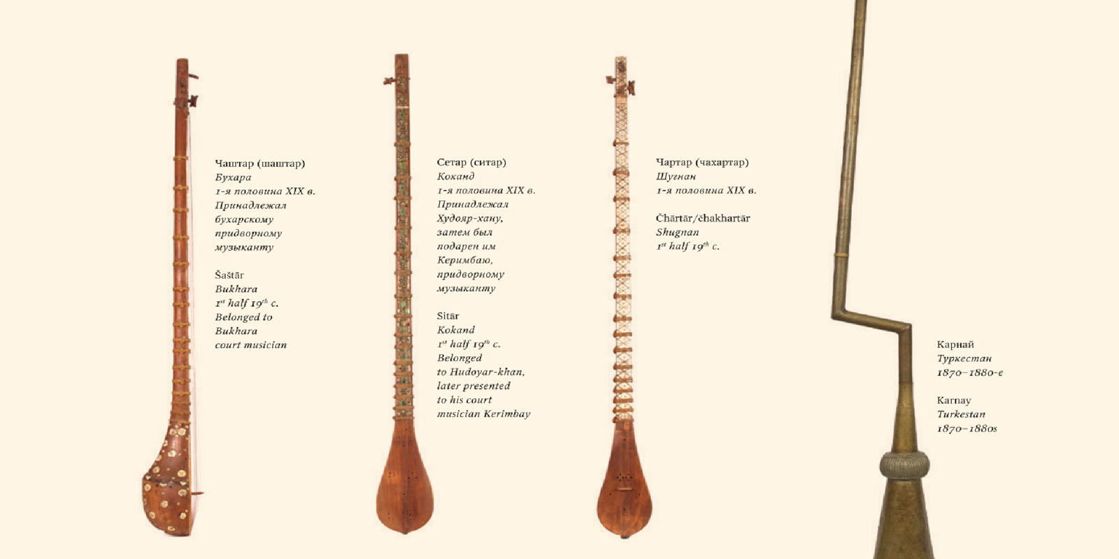 Происхождение и развитие струнных инструментов народов мира